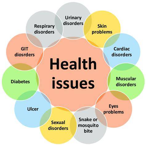 Addressing Specific Health Issues