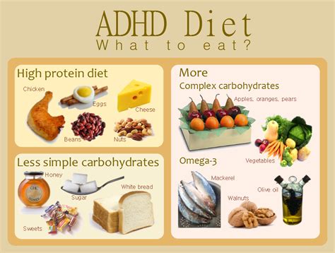 Pin on natural remedies for adhd