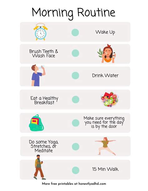 Adhd Morning Routine Flow Chart