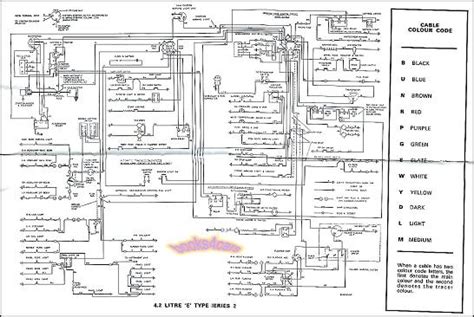 Adhering to Wiring Diagram Guidelines Daimler Sp250 Wiring Diagram