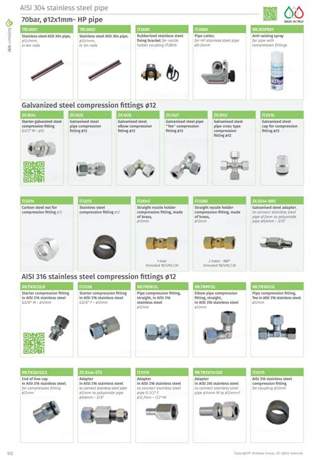 Adi Parts Catalog