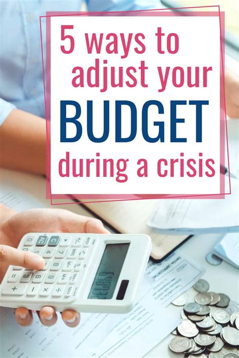 Adjust Your Budget As Needed