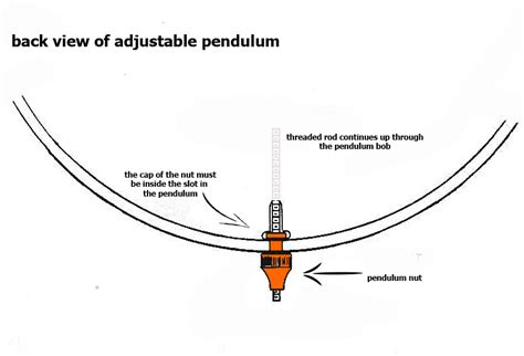 Discover the Timeless Charm of Classic: Restoring Your Family's Beloved Pendulum Clock