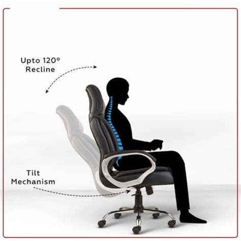 Adjustability and Customization