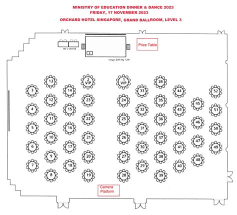 Adjustable ballroom layout