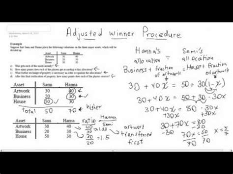 Streamline Your Calculations with the Adjusted Winner Procedure Calculator - The Ultimate Tool for Accurate Results!