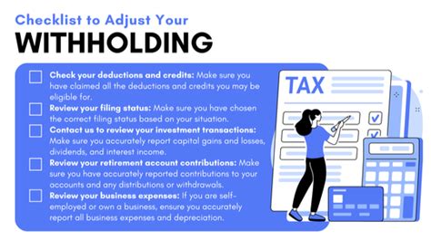 Adjusting Your Withholding