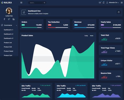 Admin Template Bootstrap Free Download