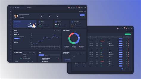 Admin panel