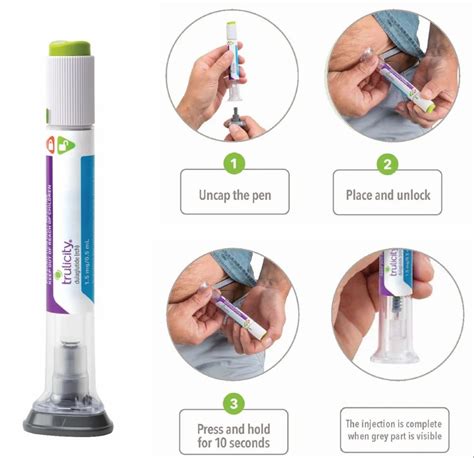 Administering Trulicity dulaglutide injection guide