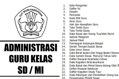 Administrasi Guru Penjas Sd