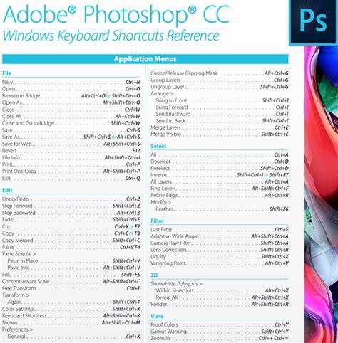 Image of Adobe Photoshop Key Features