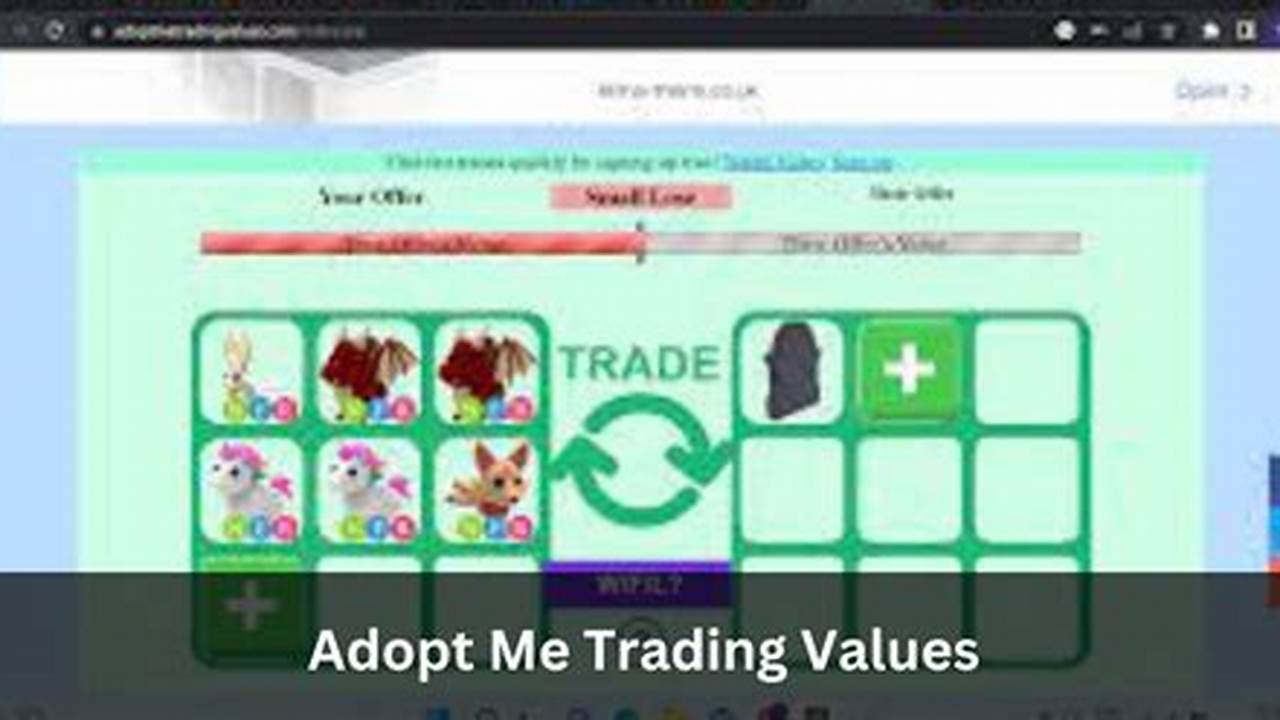 Adopt An Trading Values 2024