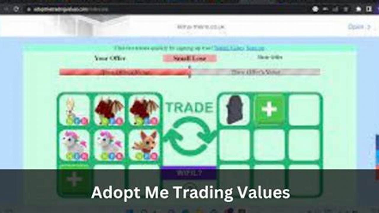 Adopt Me Trading Values Website 2024