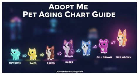 Adopt Me Aging Chart