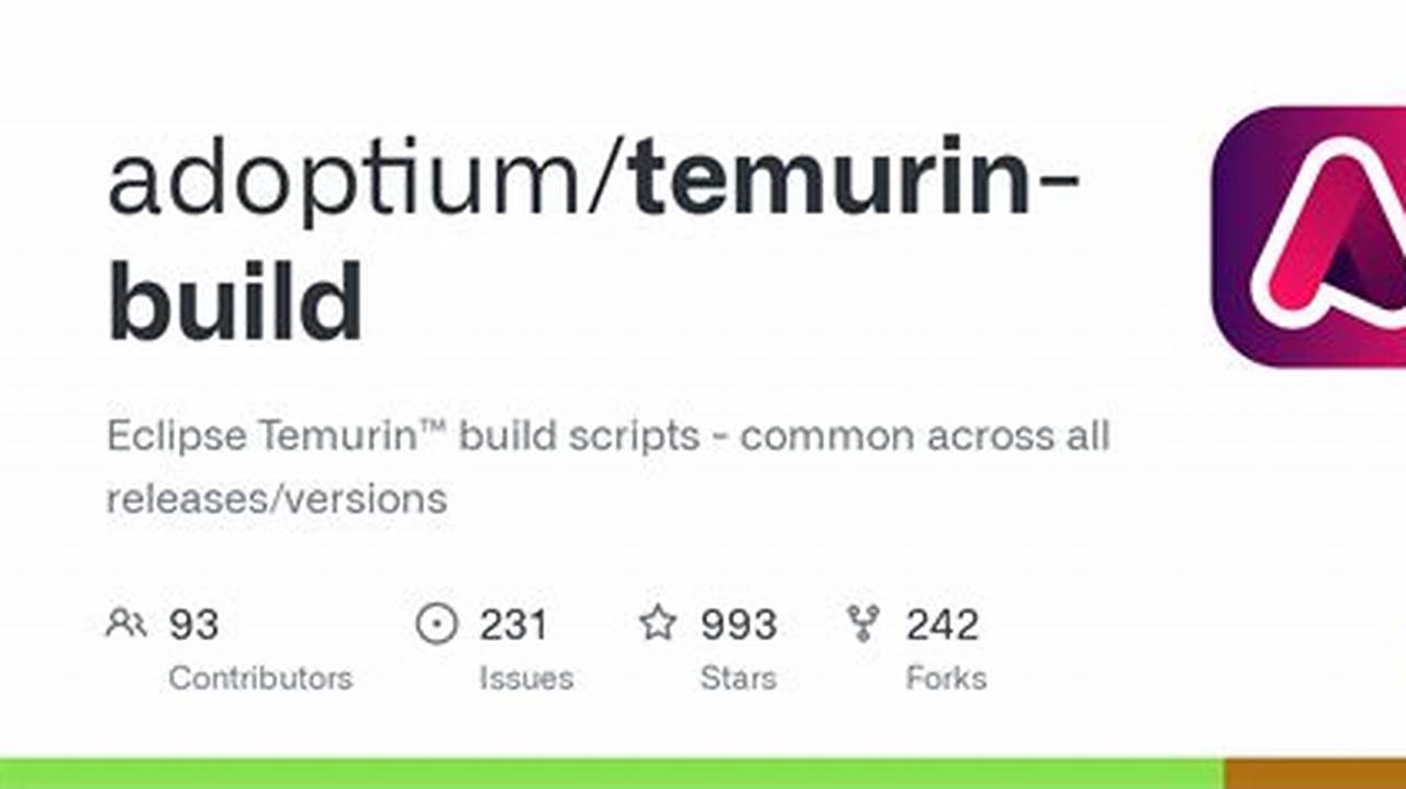 Adoptium Eclipse Temurin Openjdk