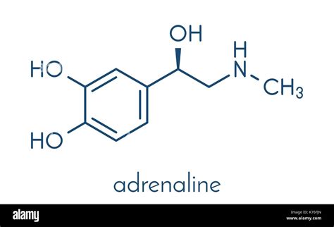 Adrenaline