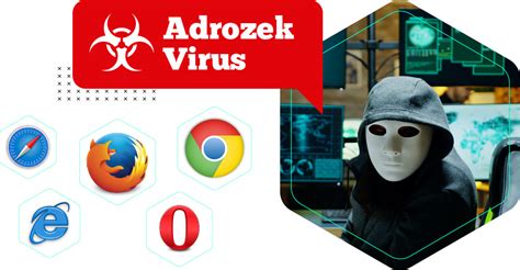 Adrozek malware campaign