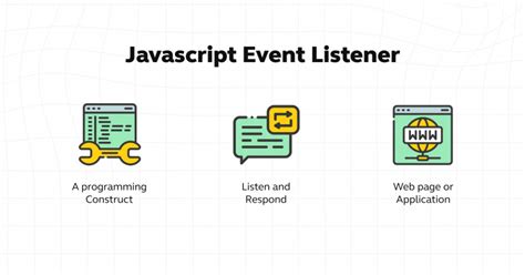 JavaScript Tutorial for Beginners JavaScript Events Part 09 YouTube