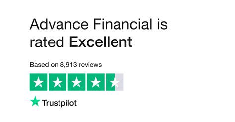 Advance Financial Loan Reviews