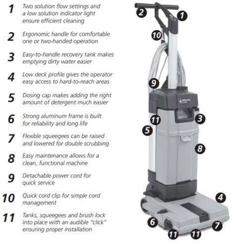 Advance Sc100 Floor Scrubber