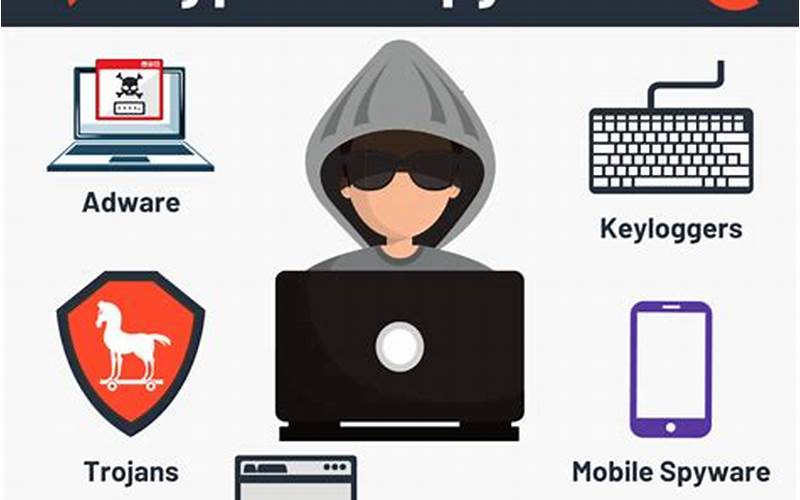 Advanced Anti Spyware: Protect Your Privacy with the Best Tools