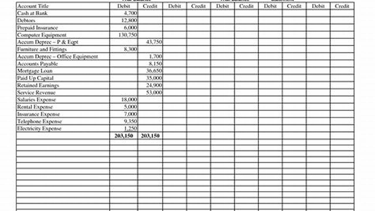A Comprehensive Guide to Advanced Excel Spreadsheet Templates