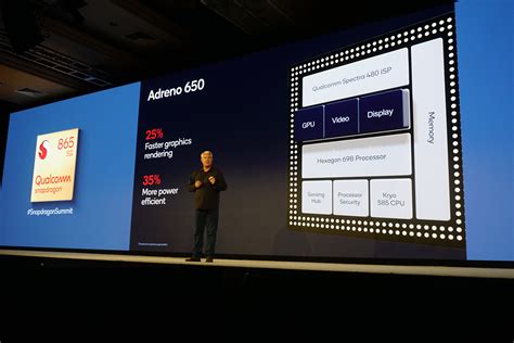 Advanced 5G Mobile Platform