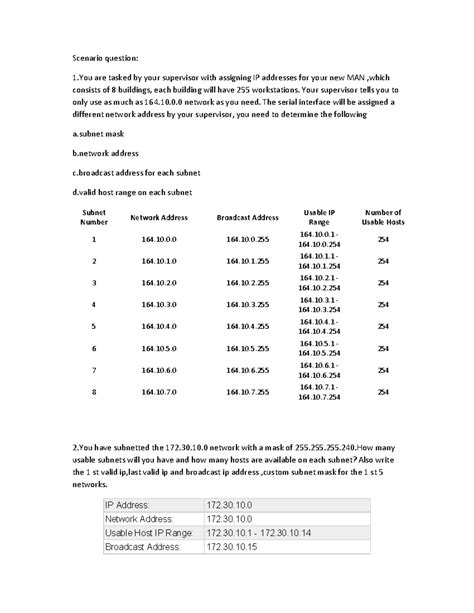 Advanced Addressing Scenarios