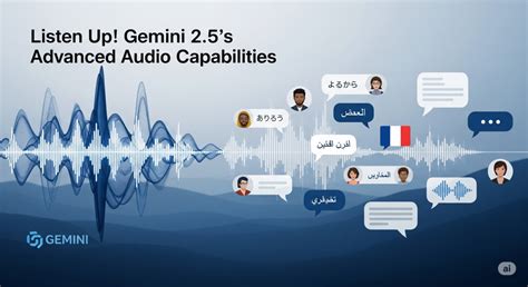 Advanced Audio Capabilities