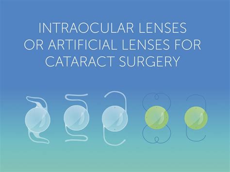 Advanced Cataract and Lens Implant Options