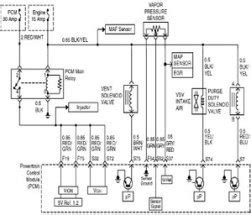Advanced Electrical System Diagnosis Using the Wiring Diagram
