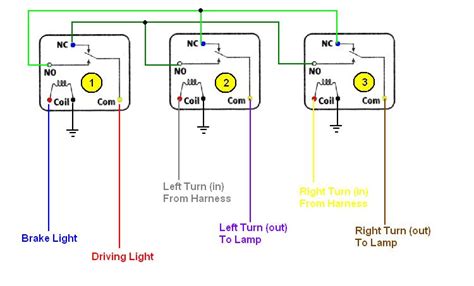 Advanced Insights in the 1157 Bulb Socket Wiring Diagram