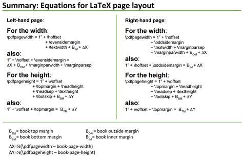 Advanced LaTeX Page Layout Techniques