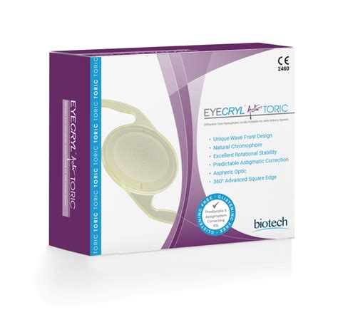 Advanced Lens Solutions