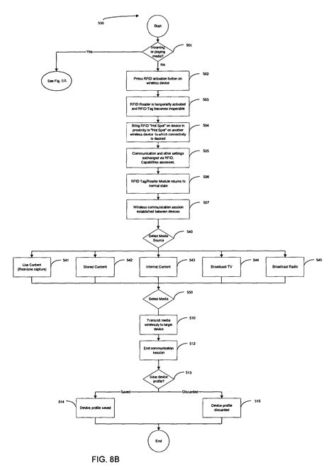 Advanced Modifications Enhancements 1993 E4OD MLPS