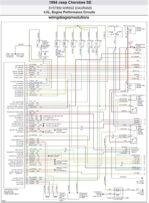 Advanced Modifications Jeep XJ Wiring Diagram
