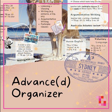 Advanced