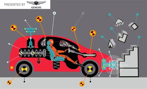Advanced Safety Features in Electric Cars