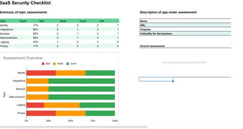 Advanced Search and Security Scoring
