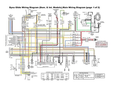 Advanced Techniques: Customizing Wiring Diagrams for Specific Needs