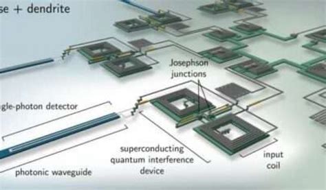 Advanced Techniques: Modifying or Upgrading Circuits