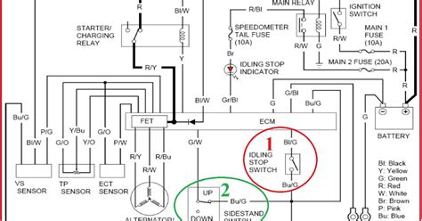 Advanced Techniques Image