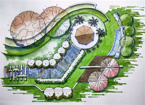 Advanced Techniques for Landscape Drawing in AutoCAD
