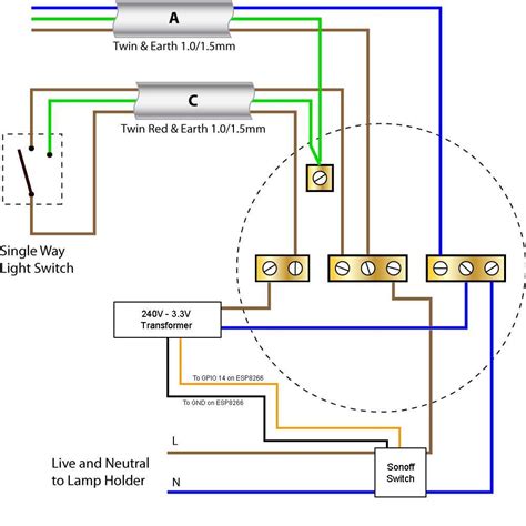 Advanced Techniques for Optimal 110 Switch Performance