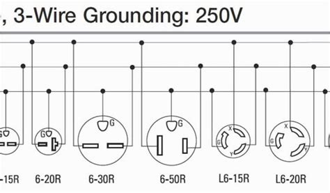 Advanced Techniques for Precision Image