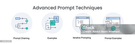 Advanced Techniques for Pro Results