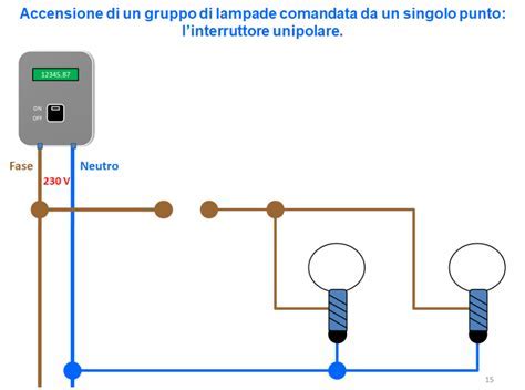 Advanced Technologies Image