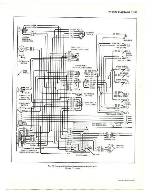 Advanced Technology Integration