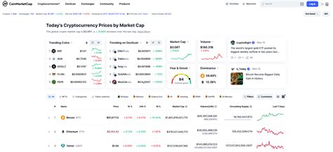 Advanced Tips: Maximizing Your I Coin Market Cap Experience